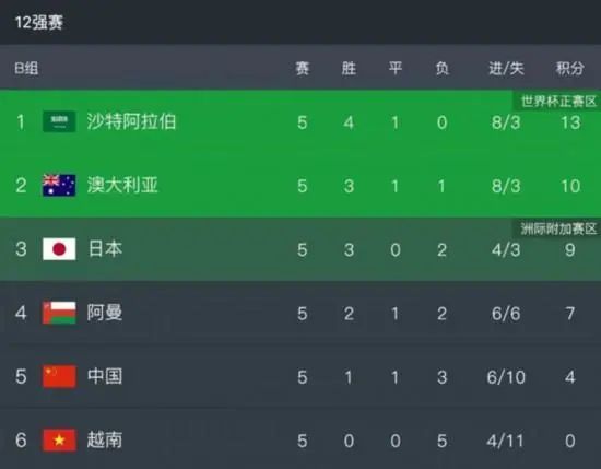 放学后的优等生1未增删有翻译